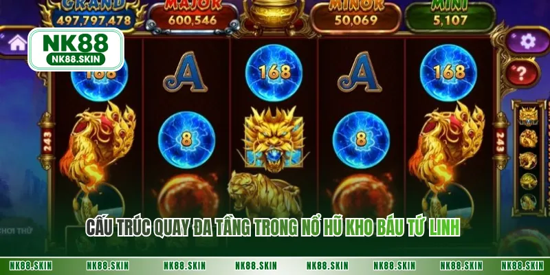 Cấu trúc quay đa tầng trong nổ hũ kho báu tứ linh 